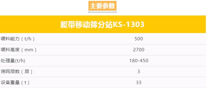 履带移动筛分站产能大、环保、低能耗